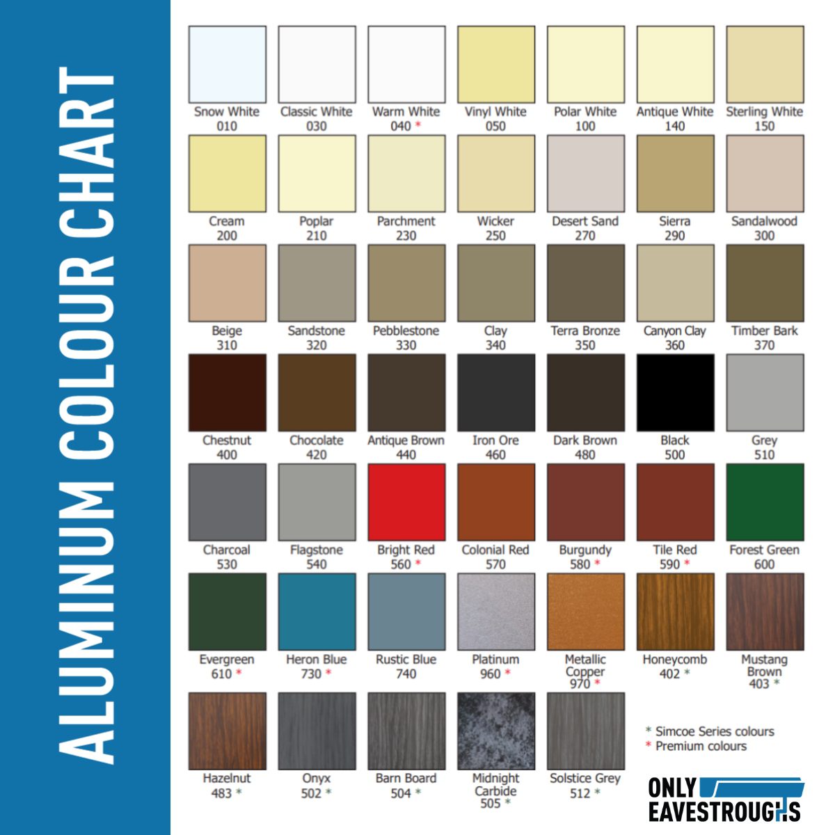 2022 Aluminum Colour Chart